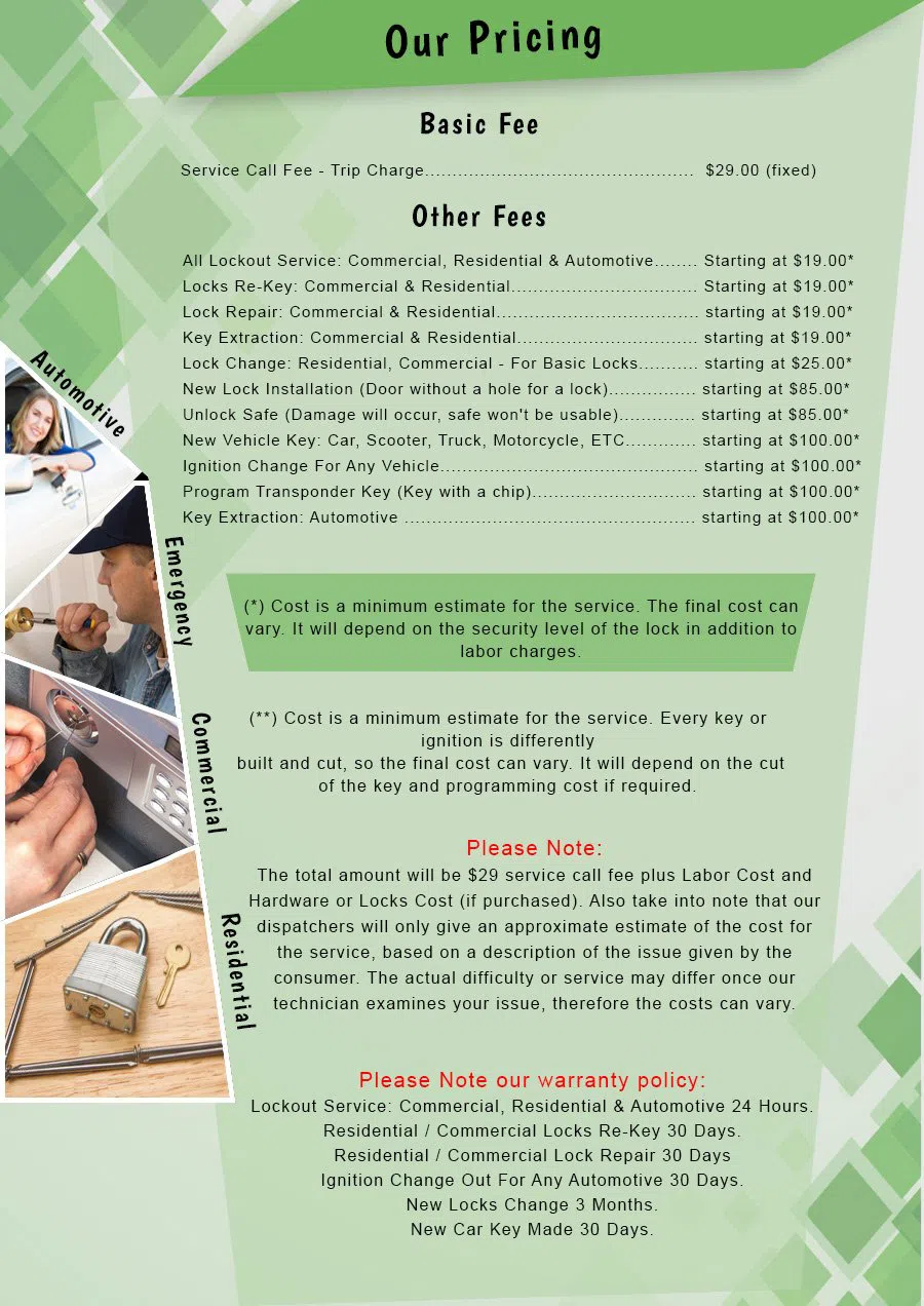 Lock Safe Services Port Saint Lucie, FL 772-247-1053